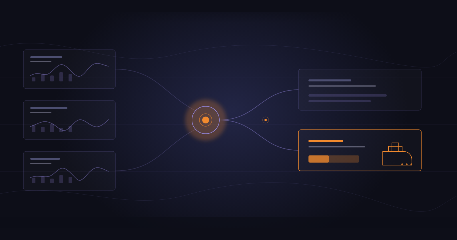 Observability signals flowing through Excentry into an SMS notification